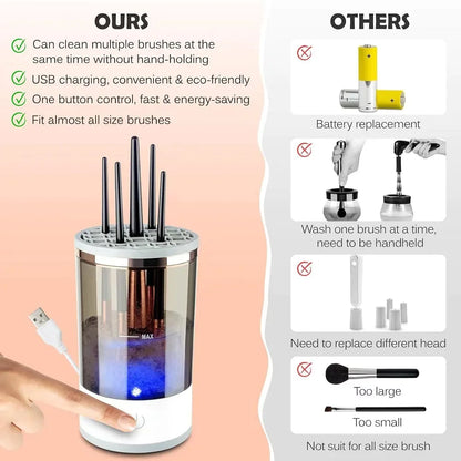Automatic Fast Electric Makeup Brush Cleaning Machine